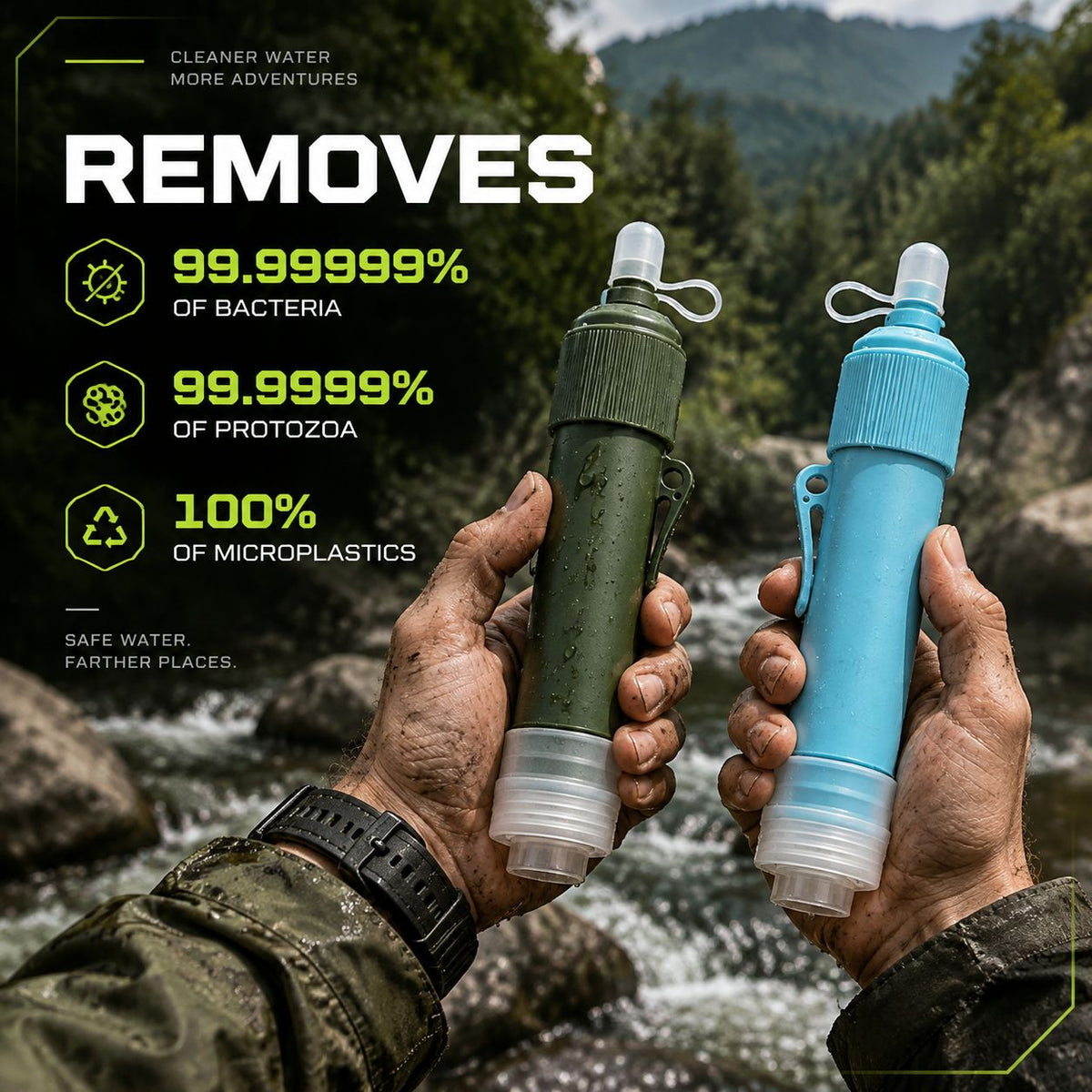 uEDC AquaCore™