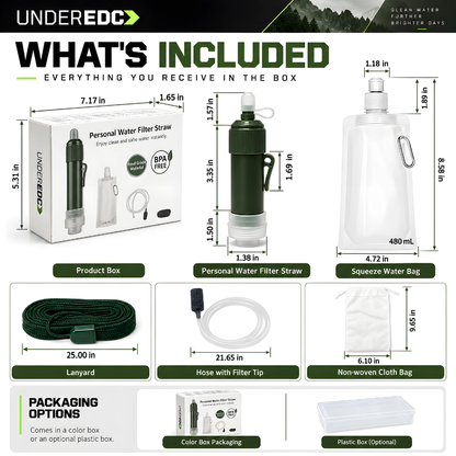 uEDC AquaCore™