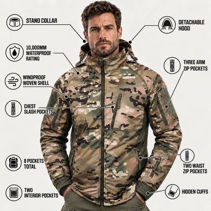 StormGuard Jacket