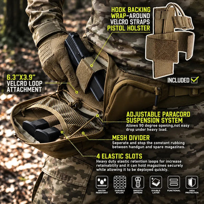 CovertLock Pack