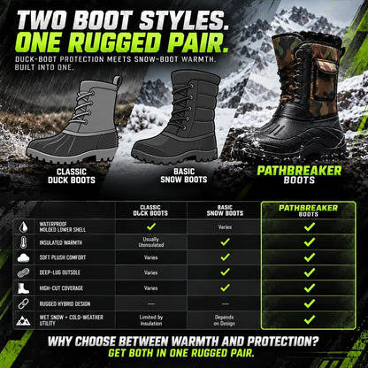 PATHBREAKER Boots